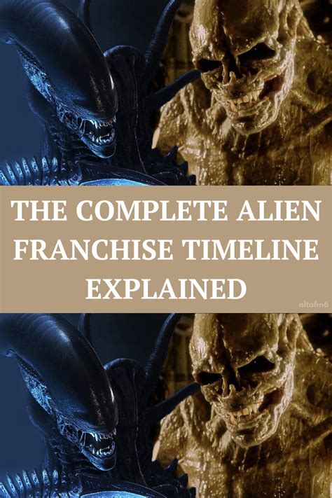 Alien (franchise) Category